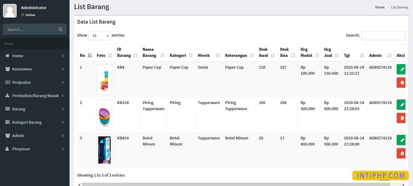Source Code Inventory Barang Untuk Pengelolaan Barang Pada Gudang ...