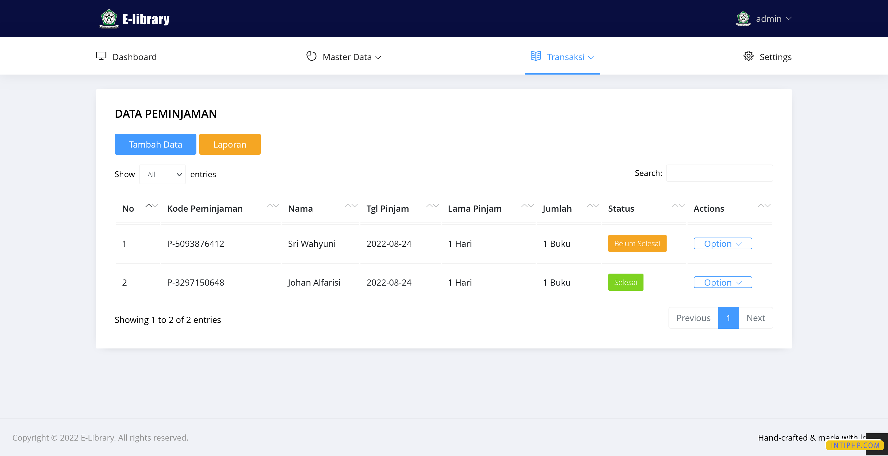 Source Code Perpustakaan Atau E-library Dengan Codeigniter 4 - INTI PHP
