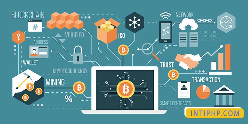 3 Jenis Blockchain Yang Digunakan Di Seluruh Dunia