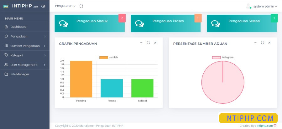 Aplikasi Web Manajement Pengaduan Premium Dengan Laravel Inti Php