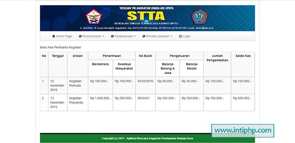 Aplikasi Perencanaan Anggaran Desa Berbasis Web Gratis