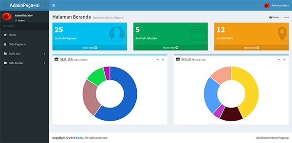 Download Absensi Pegawai Menggunakan Framework Codeigniter 