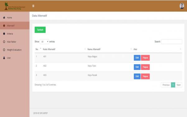 Sistem Pendukung Keputusan Pemilihan Kayu Kruing Dengan Metode MFEP