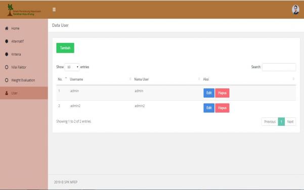 Sistem Pendukung Keputusan Pemilihan Kayu Kruing Dengan Metode MFEP