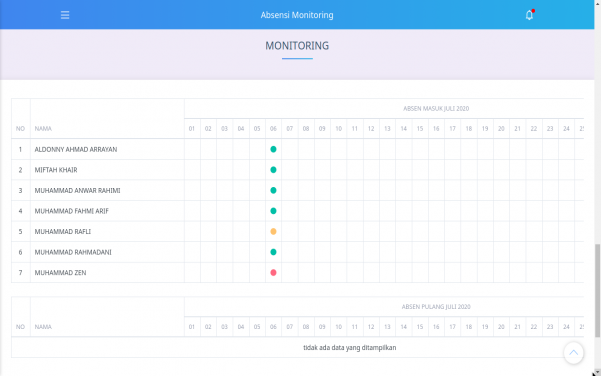 APLIKASI ABSENSI MONITORING BERBASIS WEB REALTIME NO RELOAD