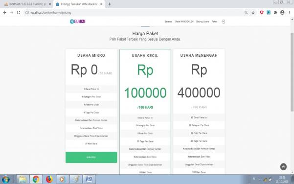 Sistem Informasi Dan Pemetaan UMKM (Codeigniter)